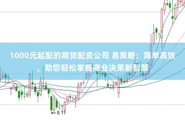 1000元起配的期货配资公司 易策略：简单高效，助您轻松掌握商业决策新智慧