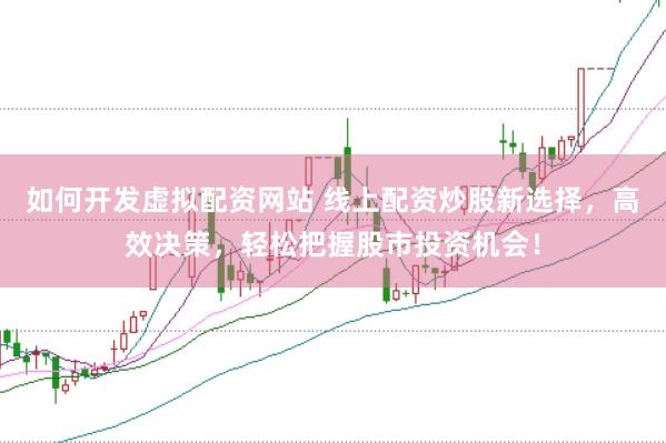 如何开发虚拟配资网站 线上配资炒股新选择，高效决策，轻松把握股市投资机会！