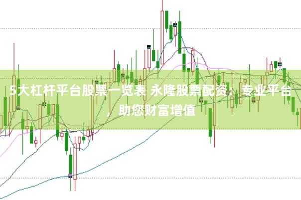 5大杠杆平台股票一览表 永隆股票配资：专业平台，助您财富增值