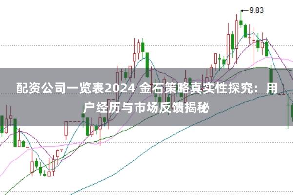 配资公司一览表2024 金石策略真实性探究：用户经历与市场反馈揭秘