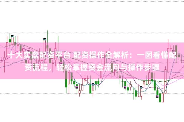 十大实盘配资平台 配资操作全解析：一图看懂配资流程，轻松掌握资金流向与操作步骤