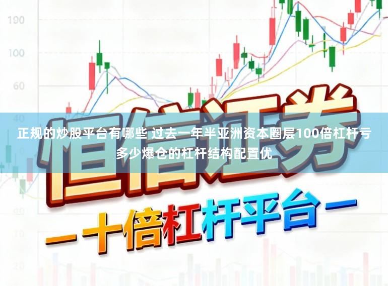 正规的炒股平台有哪些 过去一年半亚洲资本圈层100倍杠杆亏多少爆仓的杠杆结构配置优