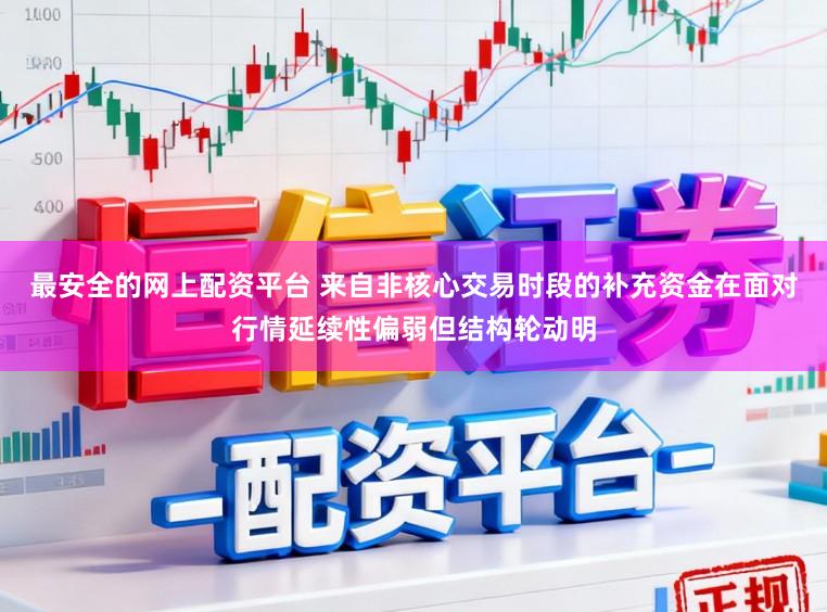 最安全的网上配资平台 来自非核心交易时段的补充资金在面对行情延续性偏弱但结构轮动明